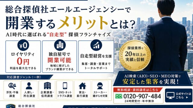 探偵業
