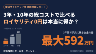 フランチャイズ